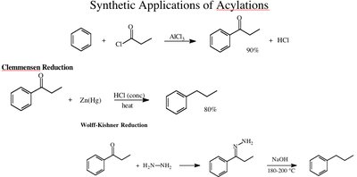 Reactivity and Regioselectivity Table