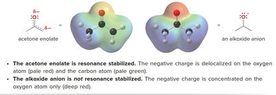 Resonance stabilization of acetone enolate vs. alkoxide anion