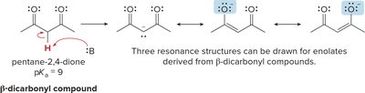 Resonance in β-dicarbonyl enolates
