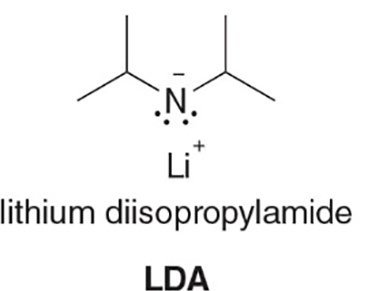 Structure of LDA