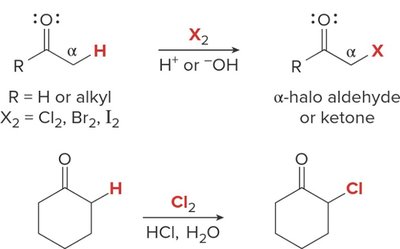 Mechanism 21.4