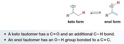 Keto and enol tautomers with key differences