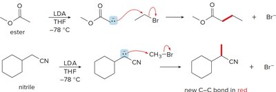 Enolate alkylation with esters and nitriles