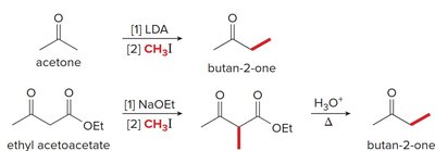 Comparison of acetoacetic ester synthesis and direct enolate alkylation
