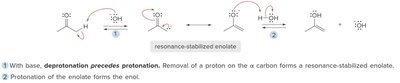 Base-catalyzed tautomerization mechanism