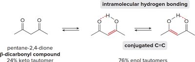 Tautomerization and stabilization of β-dicarbonyl compounds
