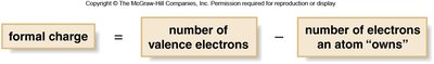 Formal charge equation
