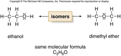 Constitutional isomers: ethanol and dimethyl ether