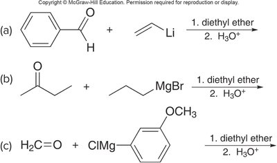 Examples of alcohol synthesis using Grignard reagents