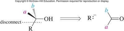Retrosynthetic disconnection of alcohols