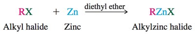 Formation of alkylzinc halides