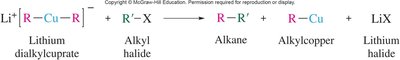 Coupling reaction of lithium dialkylcuprate with alkyl halide