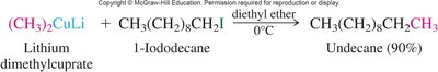 Coupling reaction with aryl halide