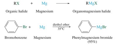 Preparation of phenylmagnesium bromide