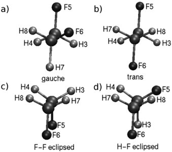 Conformers of 1,2-difluoroethane