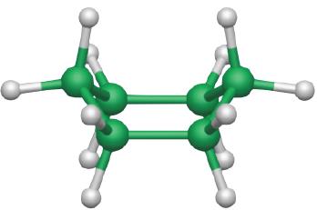 Ring flip in cyclohexane