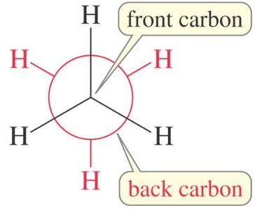 Newman projection of ethane