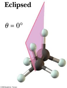 Staggered conformation