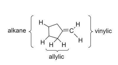 Alkane, allylic, vinylic proton environments