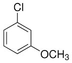 NMR spectrum for practice problem