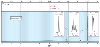Mass spectrum for compound 2
