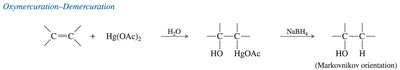 Oxymercuration–Demercuration reaction scheme