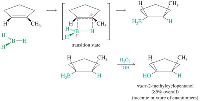 Stereochemistry of hydroboration–oxidation