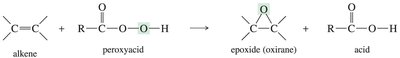Epoxidation reaction scheme