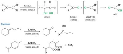 Permanganate oxidative cleavage