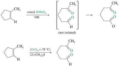 Comparison of permanganate and ozonolysis cleavage