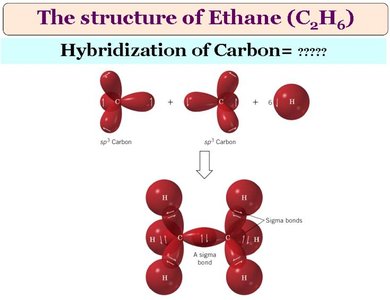 sp3 hybridization in ethane
