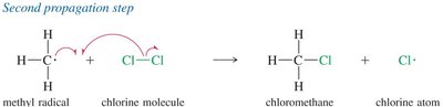 Second propagation step: methyl radical reacts with Cl2