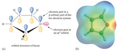 orbital structure of furan and its electrostatic potential map