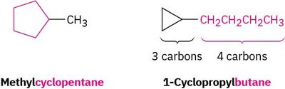 Naming cycloalkanes: finding the parent