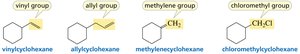 Substituent names