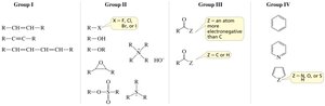 Families of organic compounds