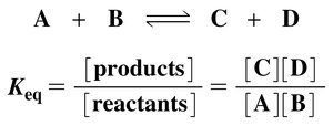 Equilibrium constant equation