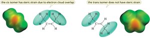 Trans vs cis alkene stability