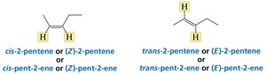 cis/trans and E/Z nomenclature