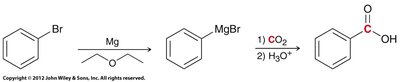 Grignard reagent carboxylation