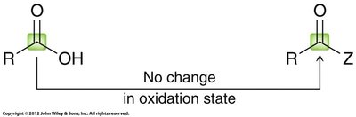 No change in oxidation state for derivatives