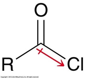 Inductive effect in acid chloride