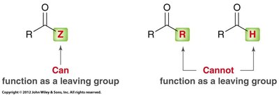 Leaving group ability in acyl derivatives