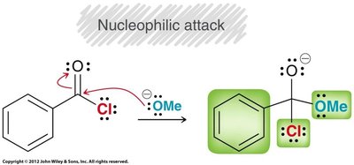 Example: nucleophilic attack on acid chloride