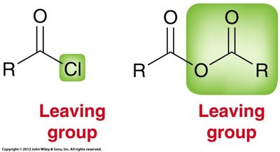 Preparation of acid anhydride from acid chloride