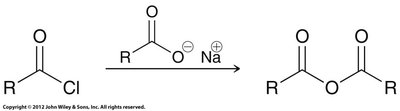 Preparation of anhydride from acid chloride and carboxylate