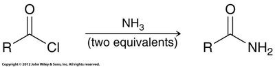 Aminolysis of acid chloride