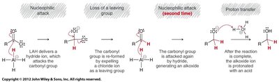 Reduction mechanism: nucleophilic attack, leaving group, second attack, proton transfer