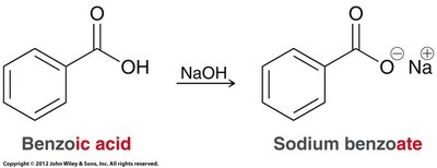 Conversion of benzoic acid to sodium benzoate