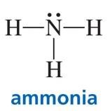Bonding pattern for ammonia